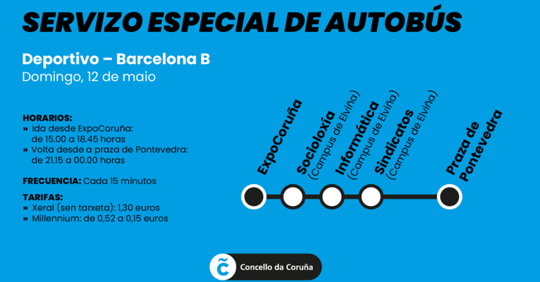 Imaxe do servizo especial de autobuses para este domingo na Coruña