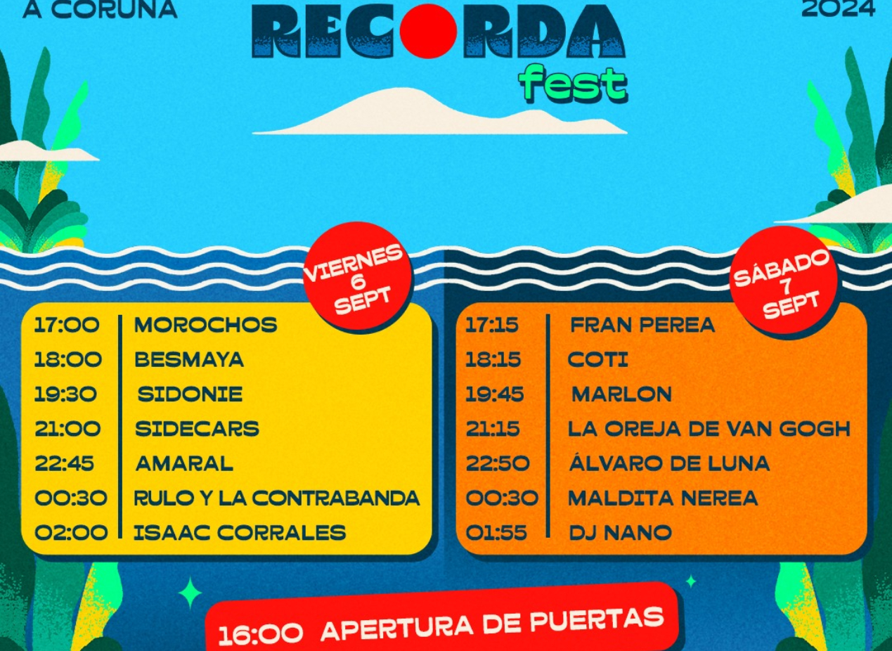 Imaxe do cartel do Recorda Fest