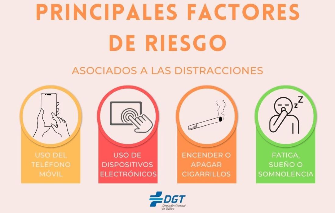 A CORUÑA dgt vigilancia distracciones