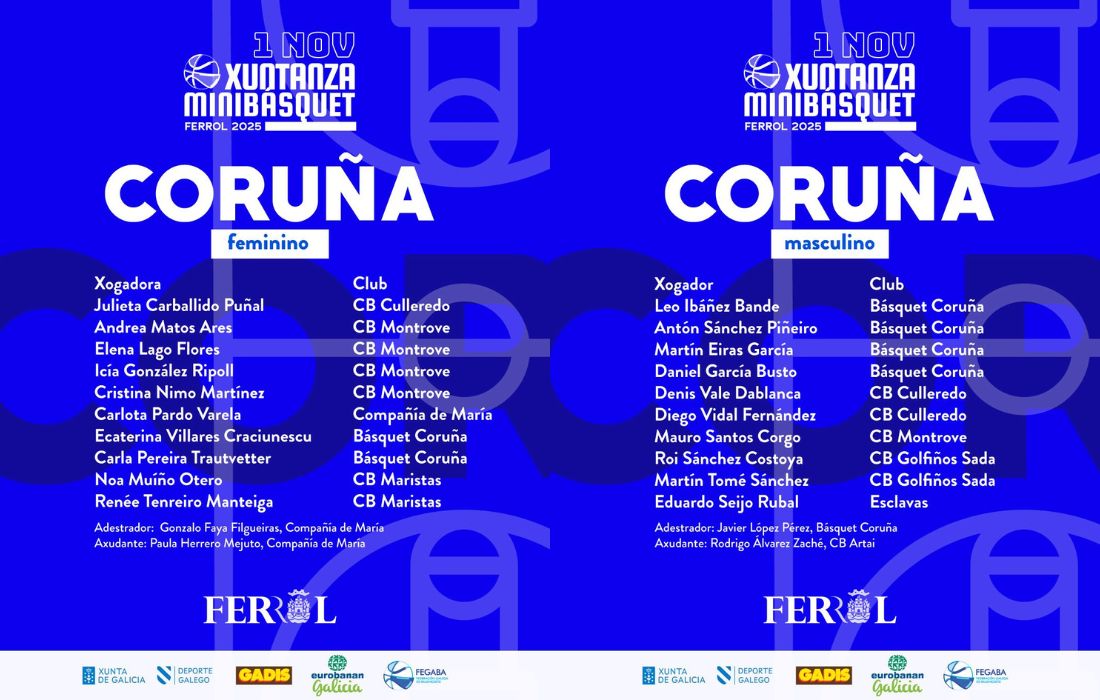 A CORUÑA minibásquet