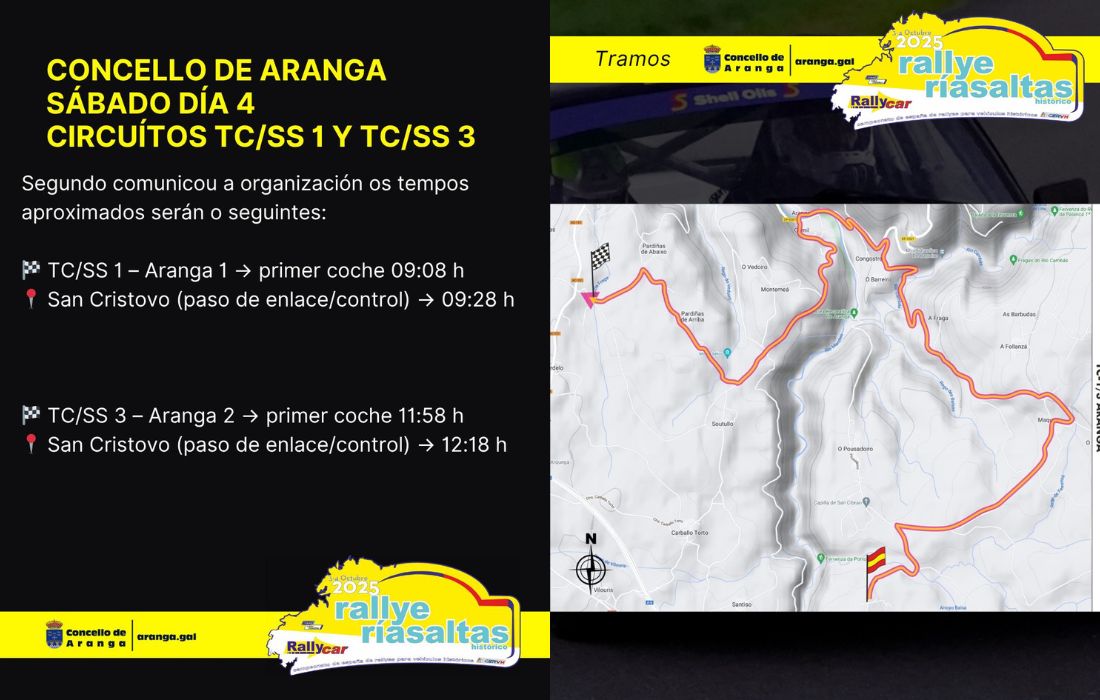 ARANGA tramos rally rias altas