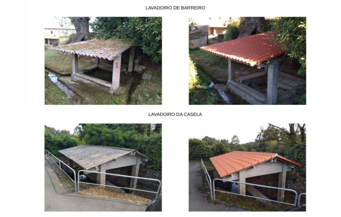 COIROS lavadoiros