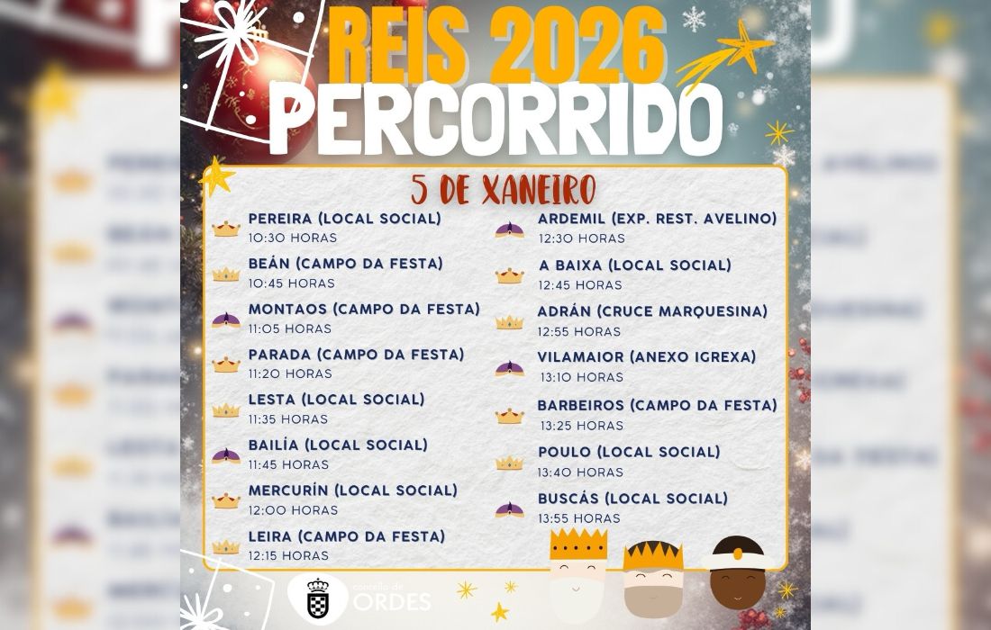 ORDES percorrido reis