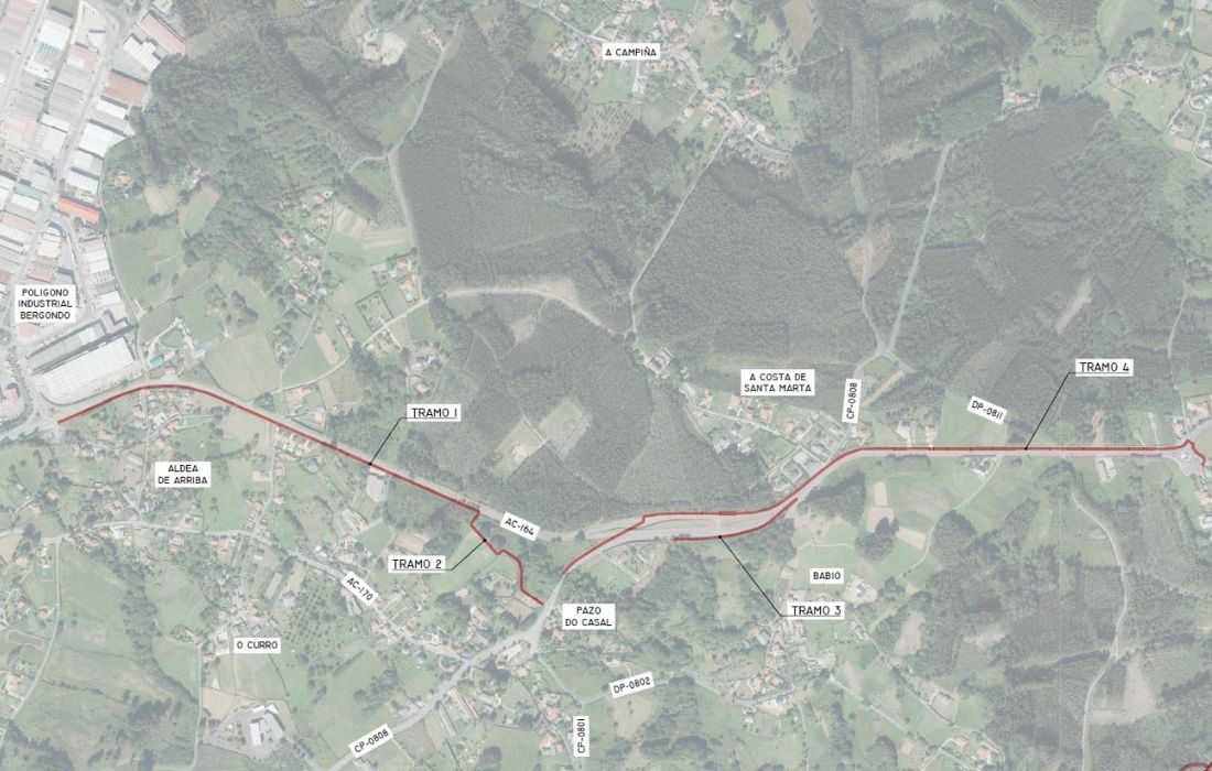 BERGONDO senda total