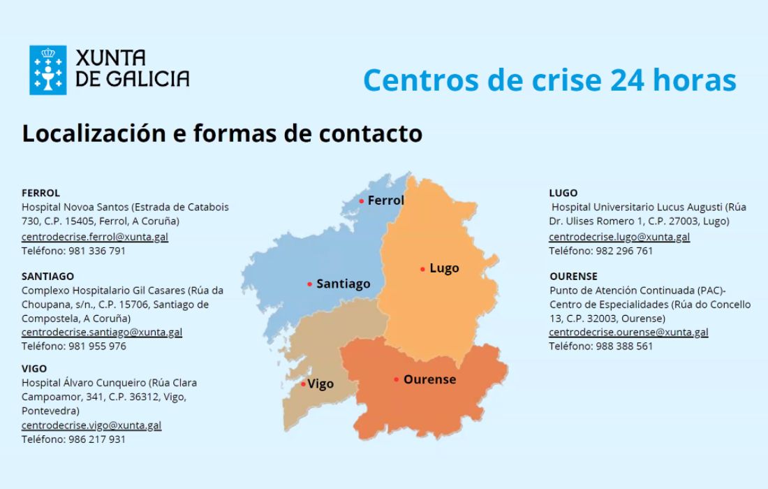 GALICIA centros crise violencia 24h