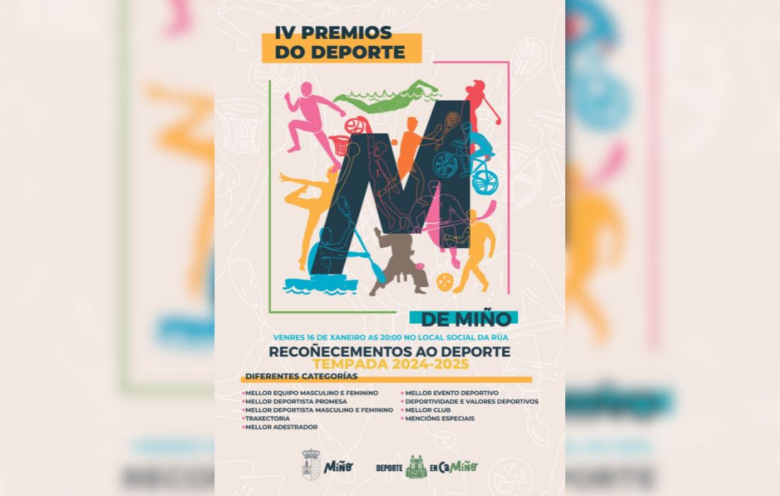 MIÑO IV premios deporte