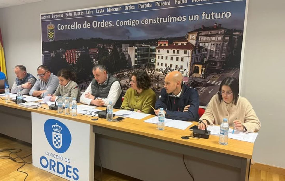 ORDES pleno marzo 2026