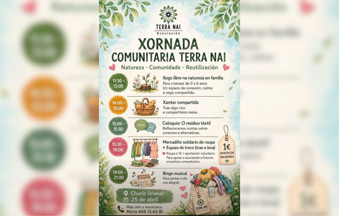 IRIXIA xornada comunitaria