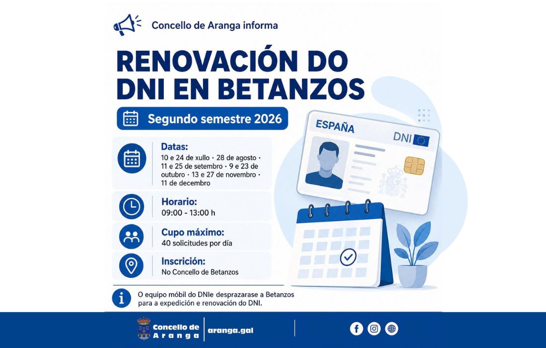 ARANGA renovar dni