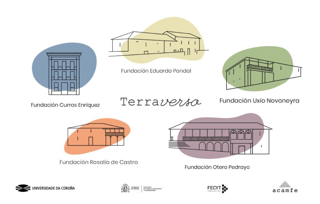A CORUÑA terraverso