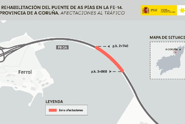 ponte-das-pias-obras-ferrol